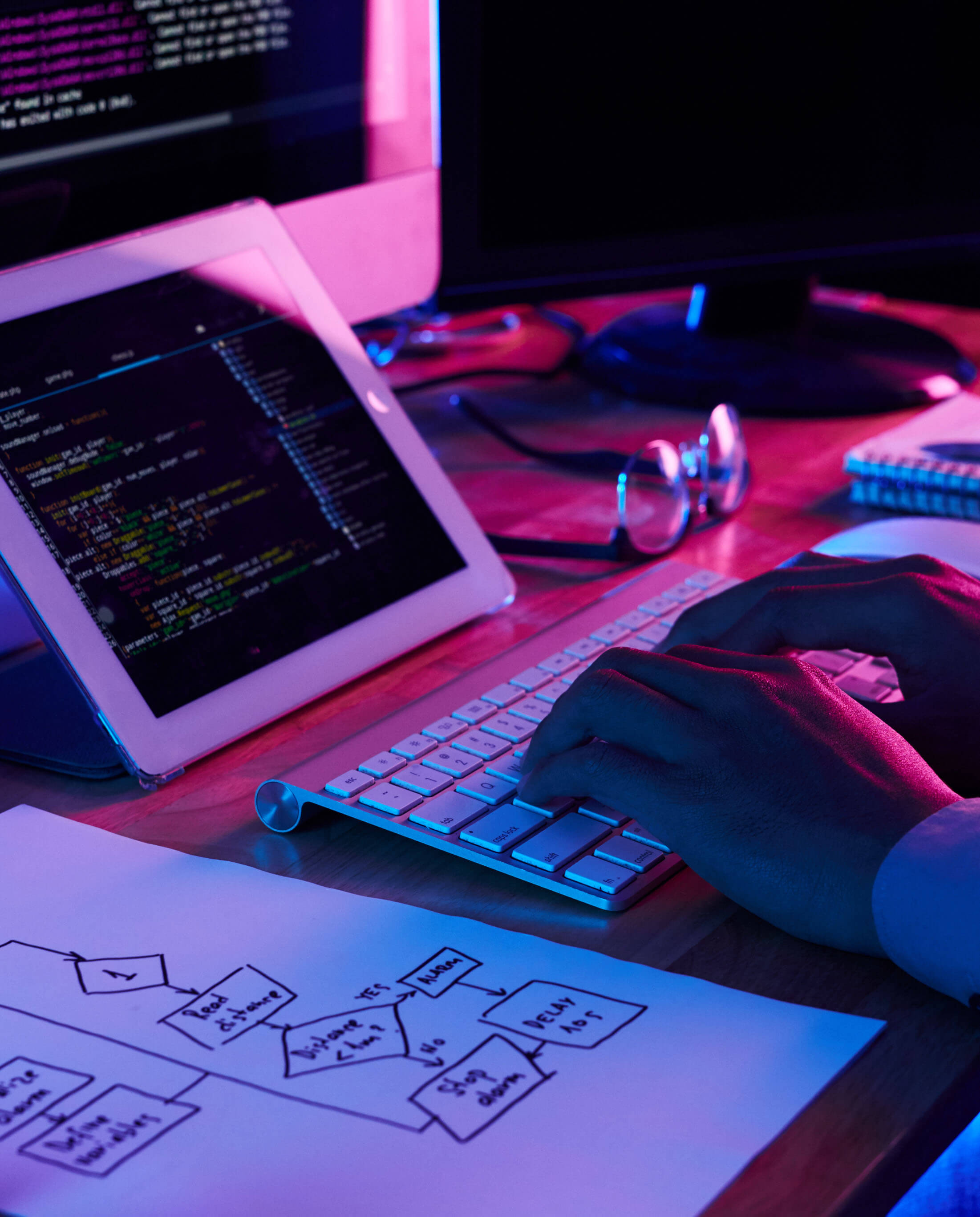 Analisi e Ricerca UX